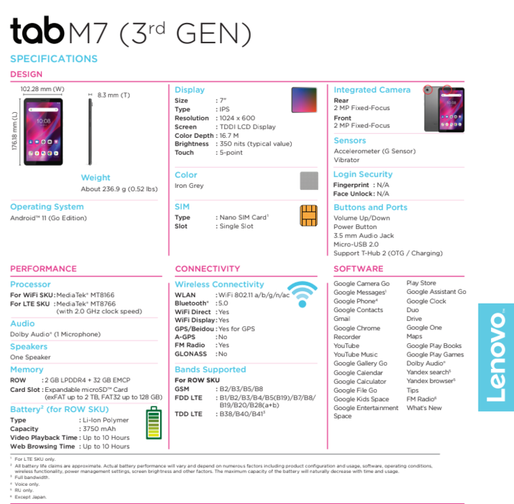 Especificaciones del Lenovo Tab M7 (imagen vía Lenovo)
