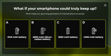 (Fuente de la imagen: Motorola)