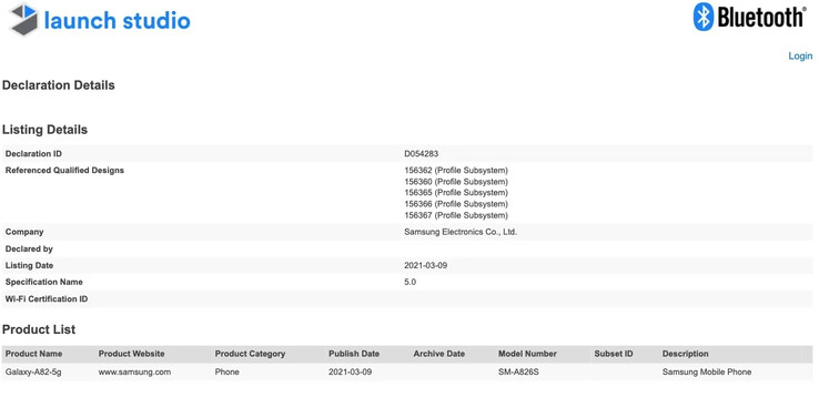 El Galaxy A82 5G sale a la luz por su nombre en una nueva filtración. (Fuente: Bluetooth SIG vía MySmartPrice)