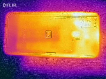 La distribución del calor en la parte trasera