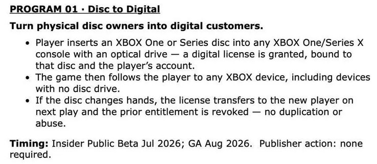 Iniciativa «Xbox Disk to Digital»