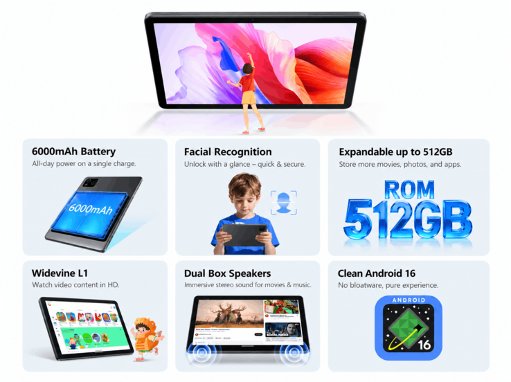 Alldocube iPlay 80SE con sus características principales y especificaciones