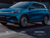 El Atto 3 parte de 44.740 euros en Bruselas (imagen: BYD)