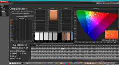 ColorChecker antes de la calibración