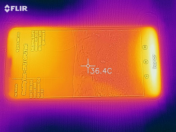 mapa de calor frontal