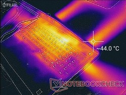 Cuatro juegos de rejillas de ventilación