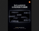 Un nuevo teaser de la Mi TV ES. (Fuente: Xiaomi vía Weibo)