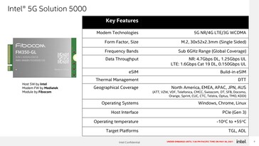 Solución Intel 5G 5000 - Especificaciones. (Fuente: Intel)