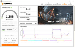 Fire Strike (funcionamiento con pilas)