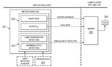 Diagrama de bloques que describe el sistema completo (Fuente de la imagen: US PTO)