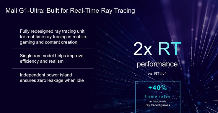 Arm Mali G1-Ultra (fuente de la imagen: Arm)