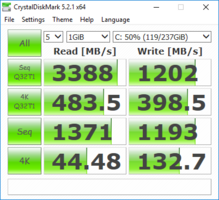 CrystalDiskMark (SSD NVMe )