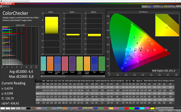 ColorChecker (modo: Vivo, balance de color: Estándar, espacio de color objetivo: P3)