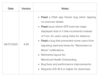 Las notas de la versión 4.45 de la aplicación Fitbit para iOS. (Fuente de la imagen: Fitbit community)