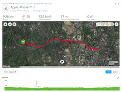 Prueba de GPS: Apple iPhone 11 - Descripción general