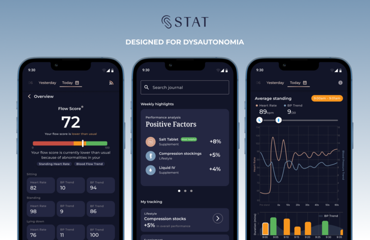 El wearable STAT Health incluye una aplicación para smartphone. (Fuente de la imagen: STAT Health)