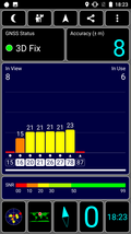 Prueba de GPS: Dentro