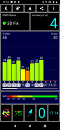 Prueba de GPS: Al aire libre