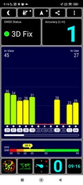 Prueba de GPS en exteriores