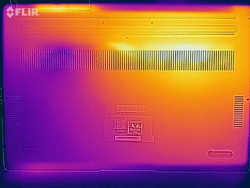 Distribución de calor bajo carga - fondo