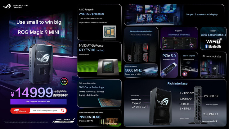 (Fuente de la imagen: Asus - traducción automática)