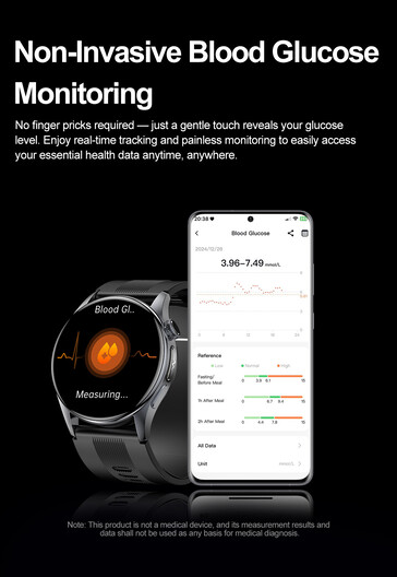 (Fuente de la imagen: Rogbid)