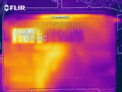 Temperatura de fondo (prueba de esfuerzo)