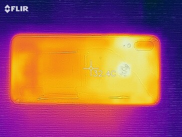 Mapa de calor de la parte inferior del dispositivo bajo carga