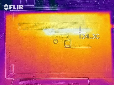 Desarrollo de calor en la parte inferior (inactivo)