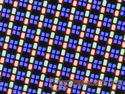 Subpíxeles RGB nítidos de la capa brillante