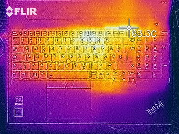 Mapa de calor de prueba de esfuerzo, 21 grados de temperatura ambiente, arriba