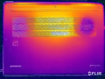 Prueba de tensión de temperaturas superficiales (abajo)