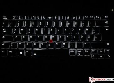 Iluminación del teclado