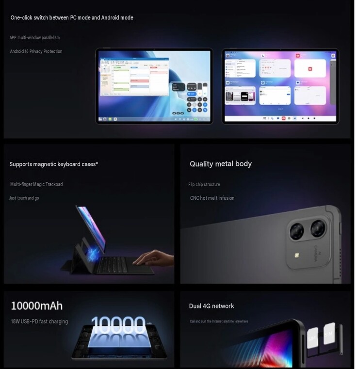 La imagen muestra detalles sobre la tableta T70 Pro.