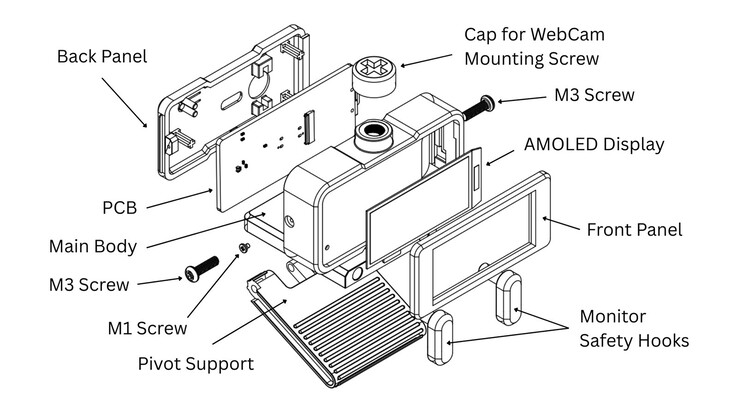 (Fuente de la imagen: Crowd Supply)