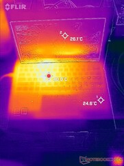 Pruebas de estrés temps lado superior