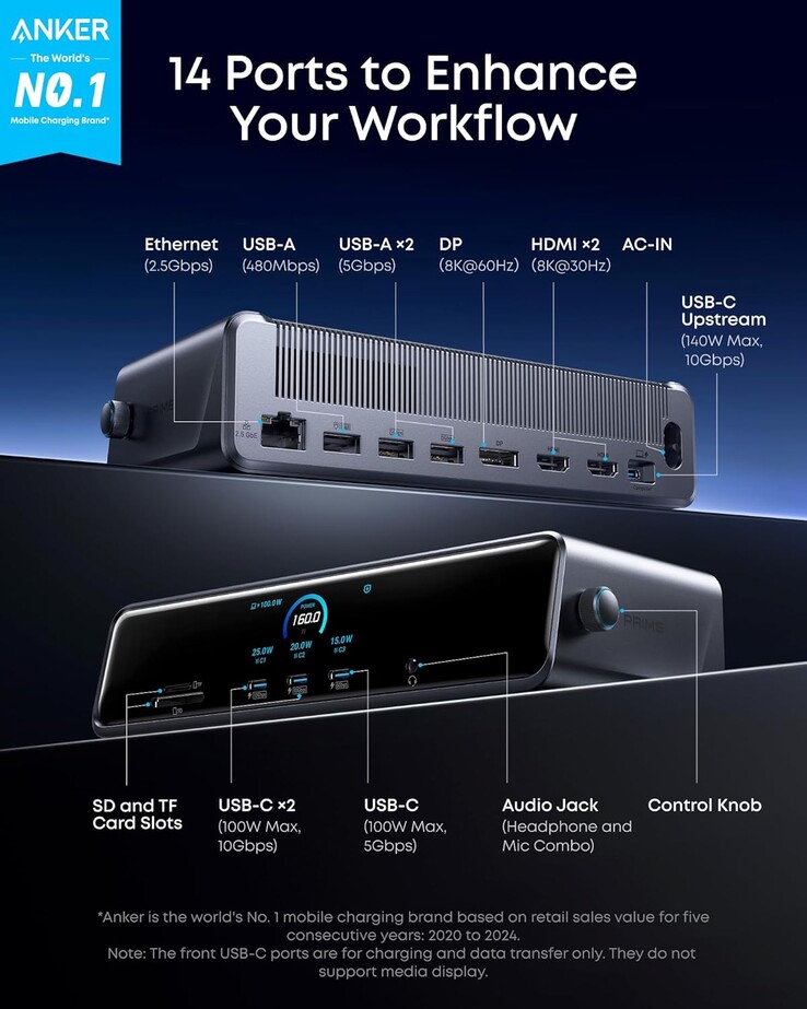 La estación de acoplamiento Anker Prime (14 en 1, triple pantalla, DisplayLink). (Fuente de la imagen: Anker)