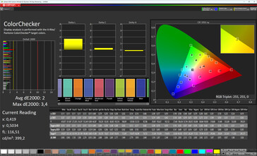 Precisión del color (modo de imagen Natural, espacio de color de destino sRGB)
