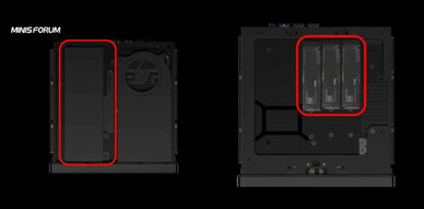 Compatibilidad con GPU y SSD (Fuente de la imagen: MiniXPC)