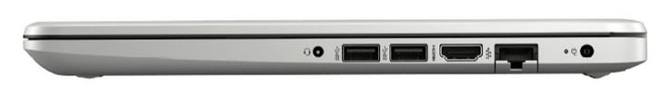 Lado derecho: toma de 3,5 mm, 2 x USB Tipo A 3.1 Gen 1, puerto HDMI, Gigabit Ethernet, conector de alimentación