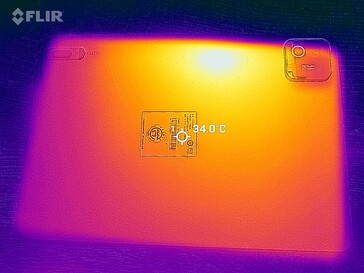 Temperaturas superficiales: Fondo