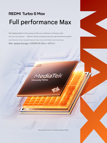 RAM y almacenamiento del teléfono (Fuente de la imagen: Redmi - machine translated)