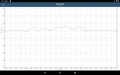 GFXBench - Manhattan 3.1