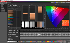 ColorChecker después de la calibración