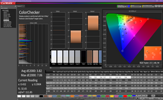 ColorChecker pre calibrado