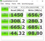 CrystalDiskMark 5 (SSD)