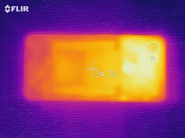 Mapa de calor de la parte inferior del dispositivo bajo carga