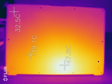 En la parte inferior de la hoja de calor, las medidas mostradas son ligeramente demasiado altas