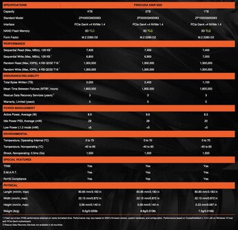 Detalles de la unidad SSD FireCuda 530R de Seagate.