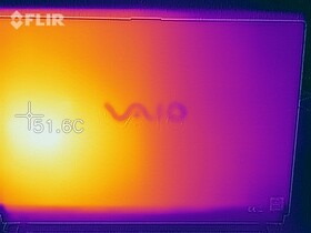 Mapa de calor de la parte inferior del dispositivo bajo carga